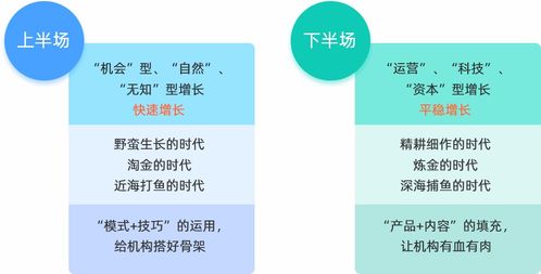 互聯(lián)網(wǎng)賦能人力資源服務(wù)機(jī)構(gòu) 驅(qū)動(dòng)數(shù)字化轉(zhuǎn)型的引擎